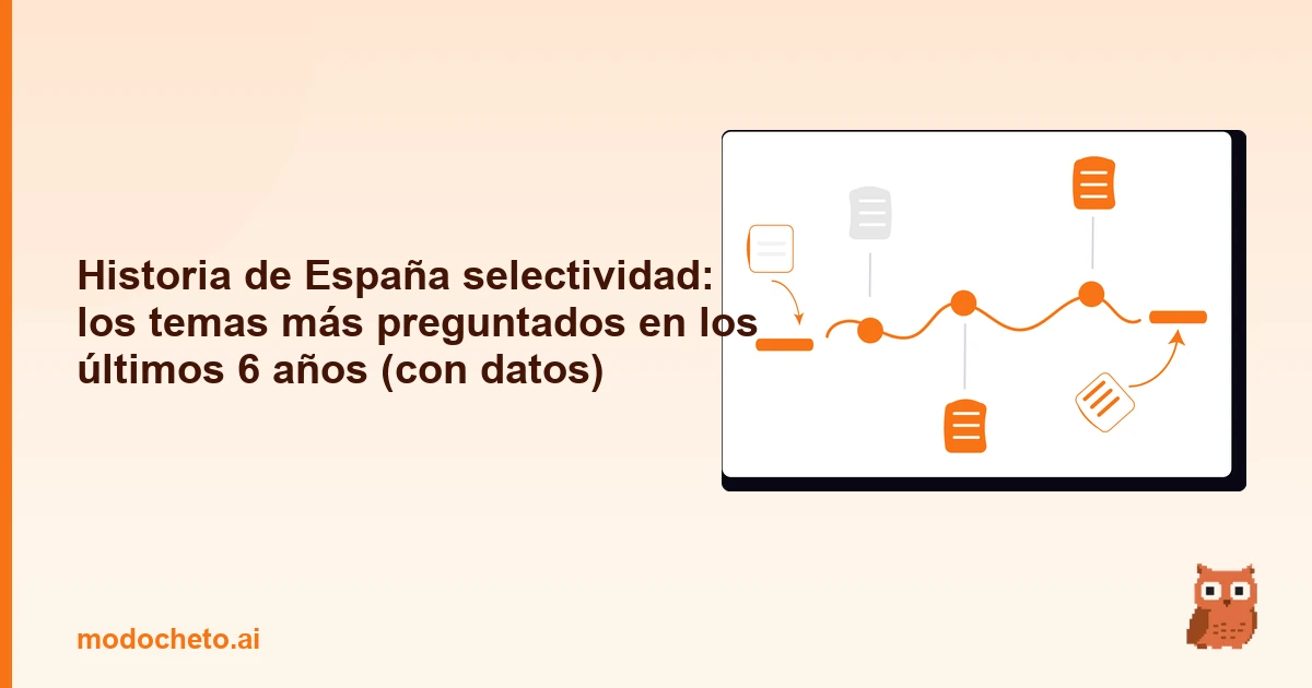 Portada ilustrada del artículo sobre Historia España selectividad