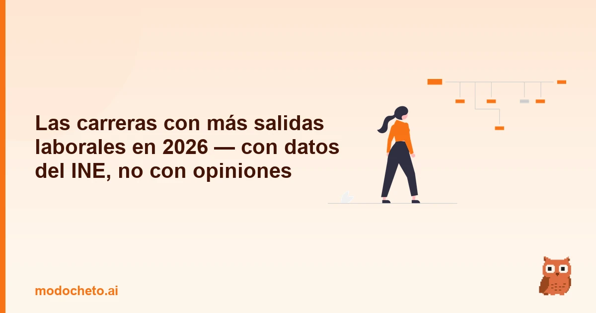 Portada ilustrada del artículo sobre carreras con más salidas laborales
