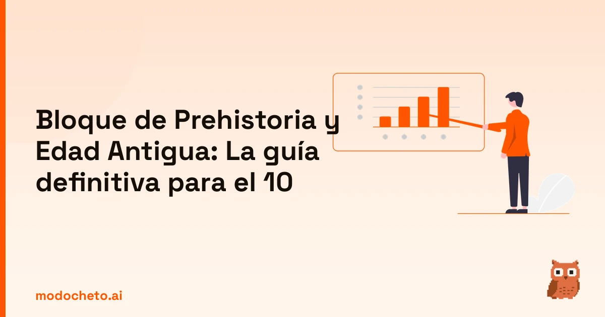 Ilustración de un plan estratégico para dominar el Bloque de Prehistoria y Edad Antigua con éxito.