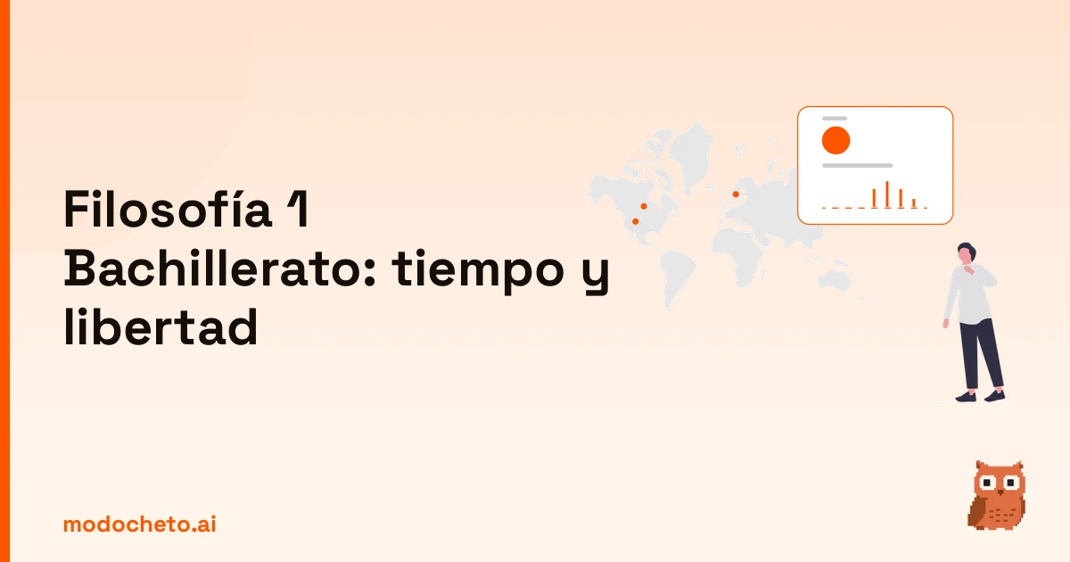 Ilustración de analítica en tiempo real sobre el concepto de libertad en Filosofía 1 Bachillerato.