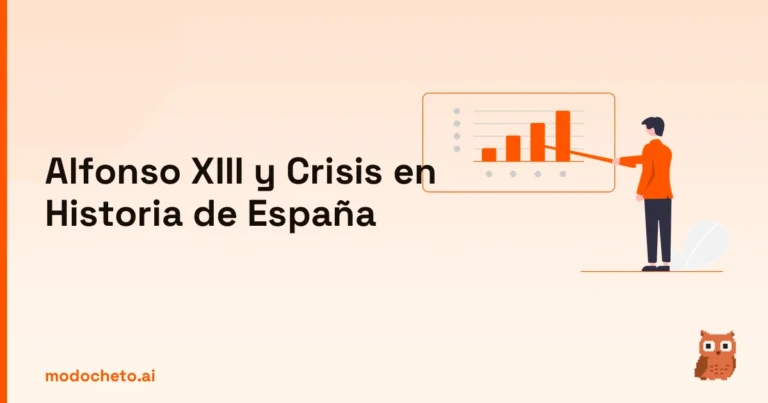 Ilustración de estrategia tipo business plan para el tema de Alfonso XIII y crisis Selectividad.